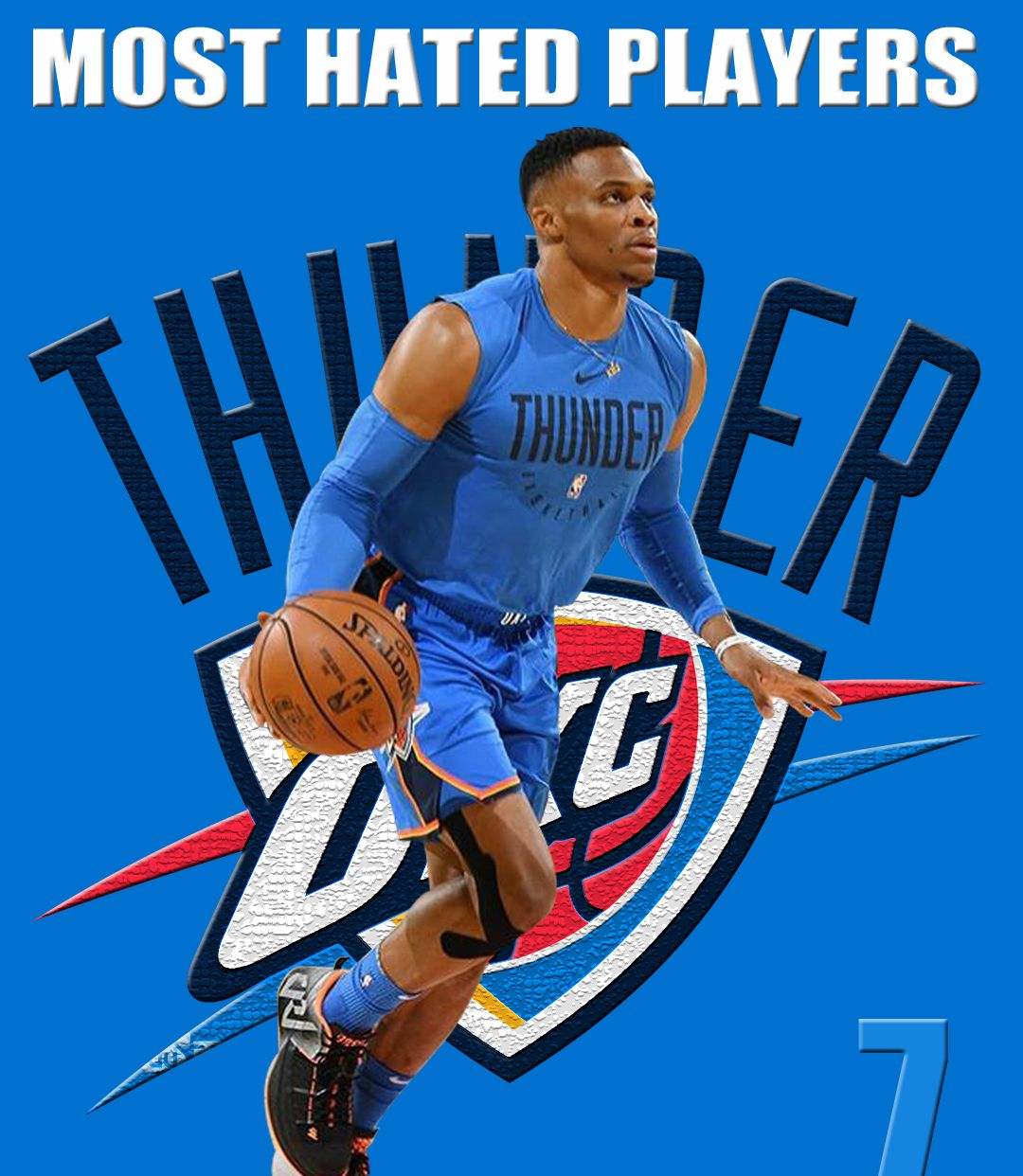 迅速掌控节 迅速掌控节